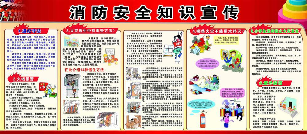 消防安全知識(shí)宣傳海報(bào) 守護(hù)生命的重要屏障